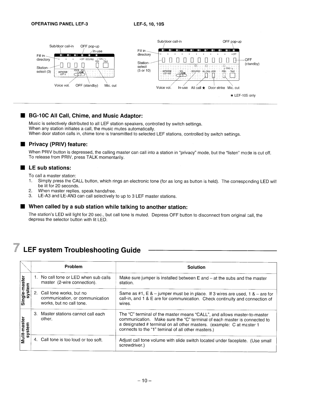 Aiphone LEF-3, LEF-5, LEF-10S manual 