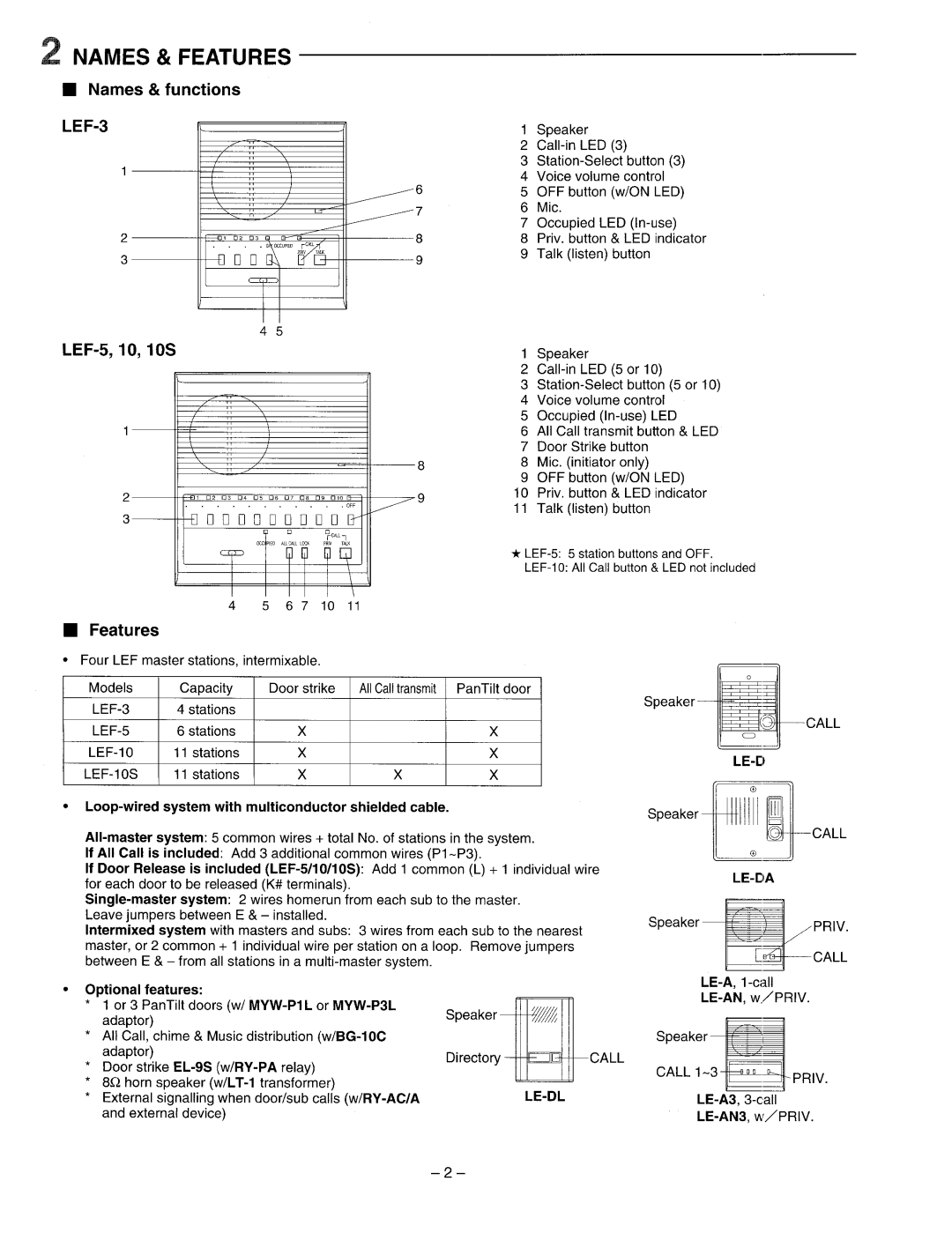 Aiphone LEF-3, LEF-5, LEF-10S manual 