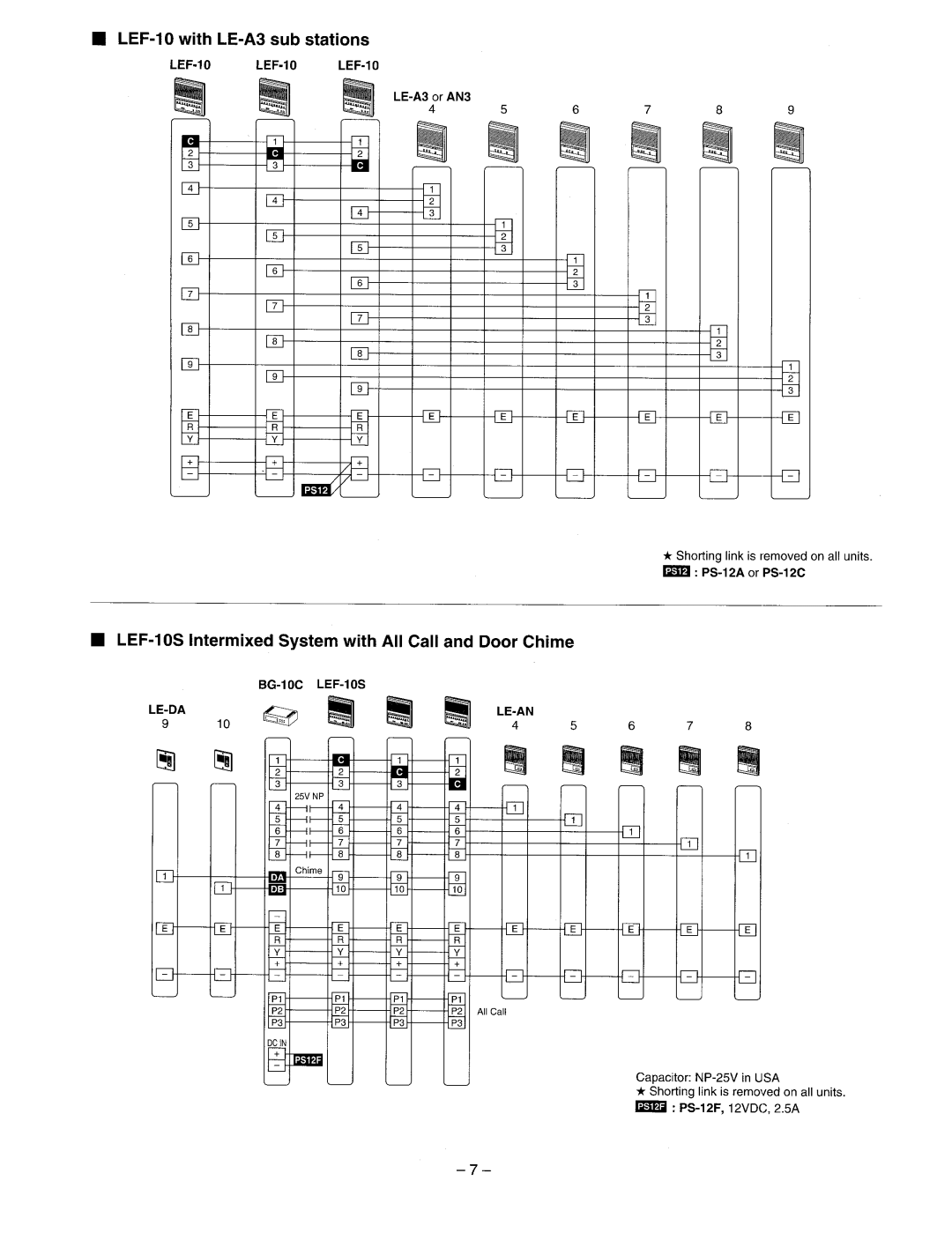 Aiphone LEF-10S, LEF-3, LEF-5 manual 