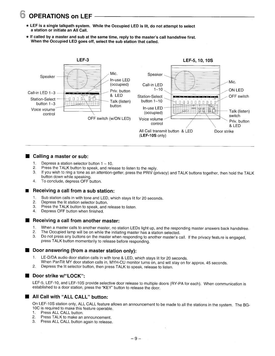 Aiphone LEF-5, LEF-3, LEF-10S manual 