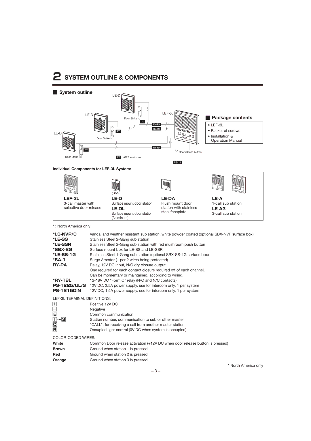 Aiphone LEF-3L manual System Outline & Components, System outline, Package contents 