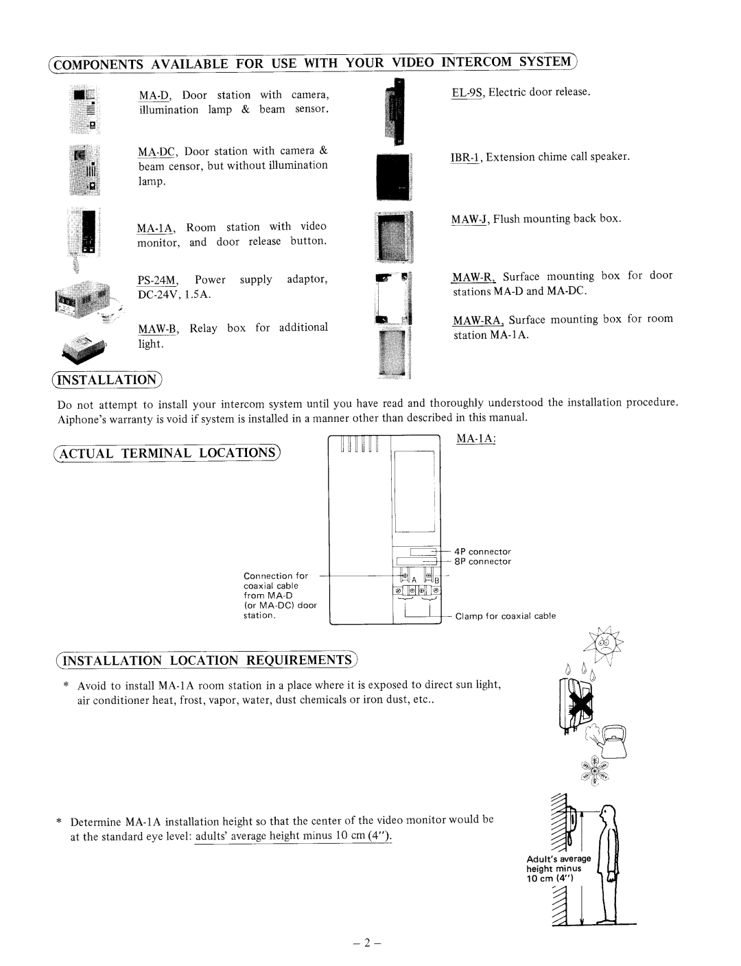 Aiphone MA-1A manual 