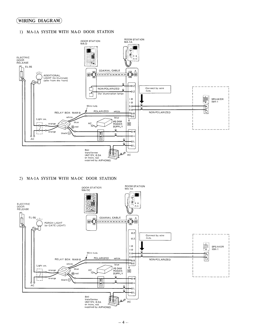 Aiphone MA-1A manual 