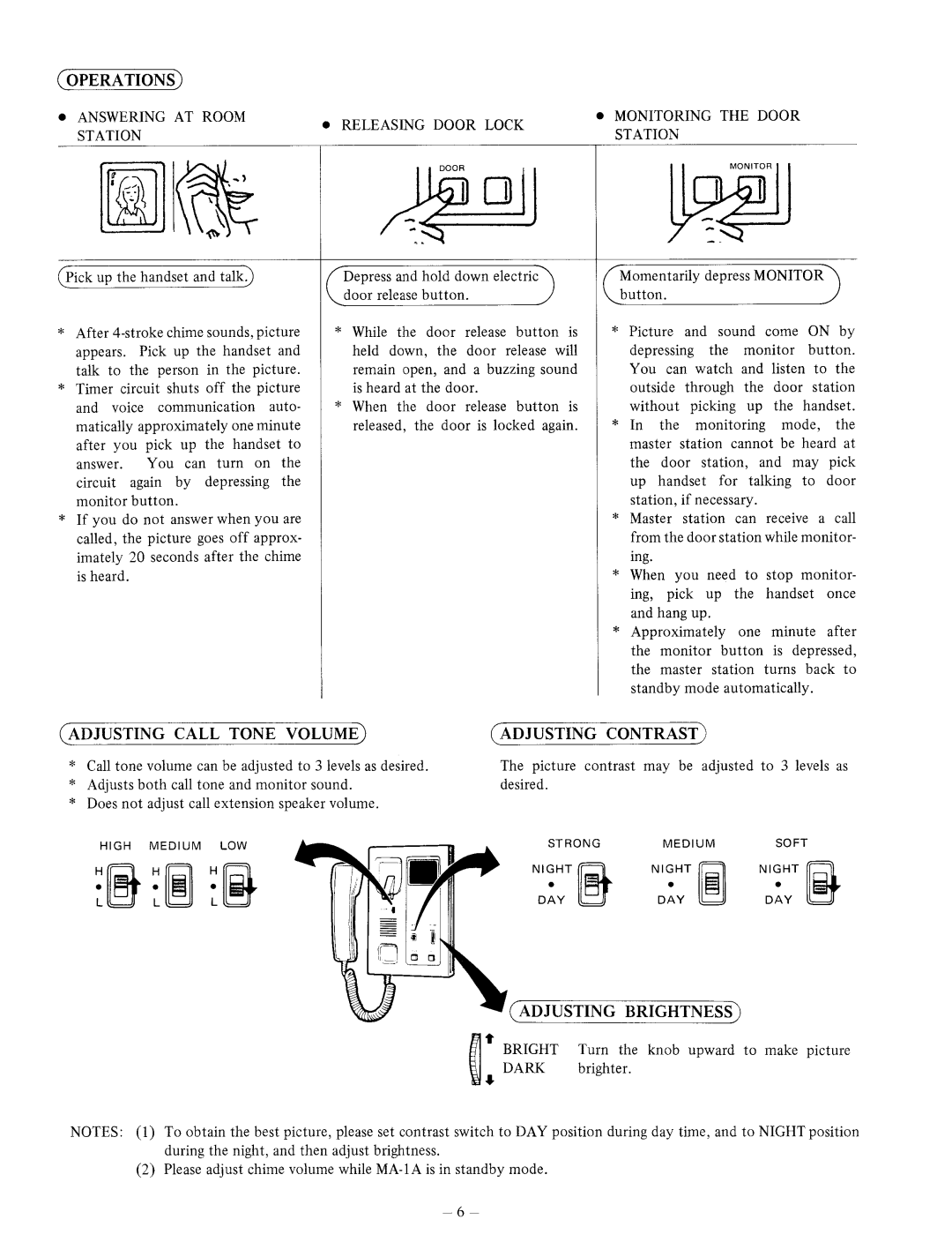 Aiphone MA-1A manual 