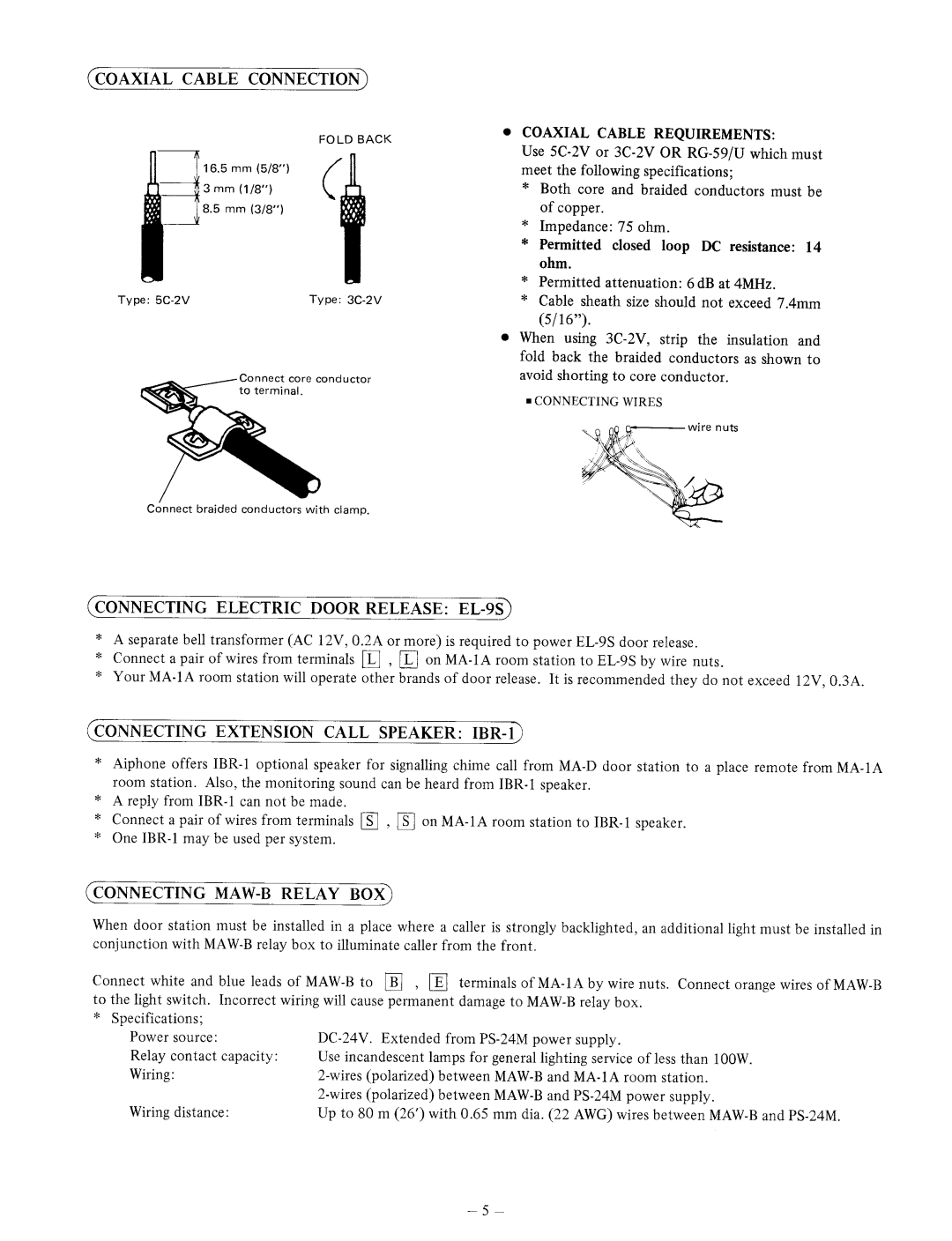 Aiphone MA-1A manual 