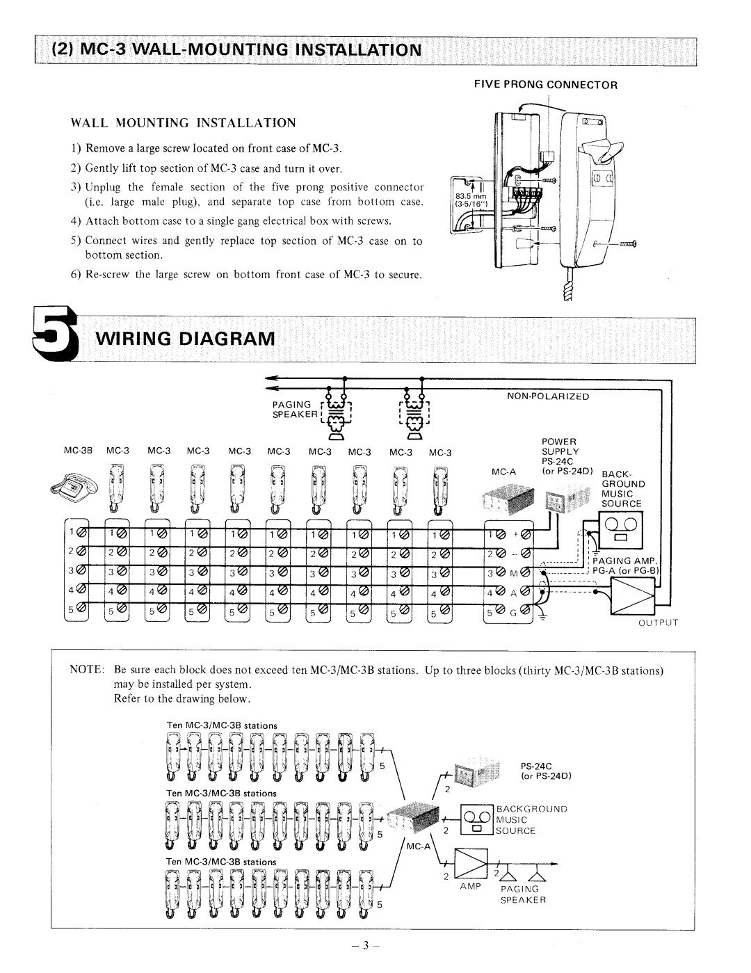 Aiphone MC-3B manual 