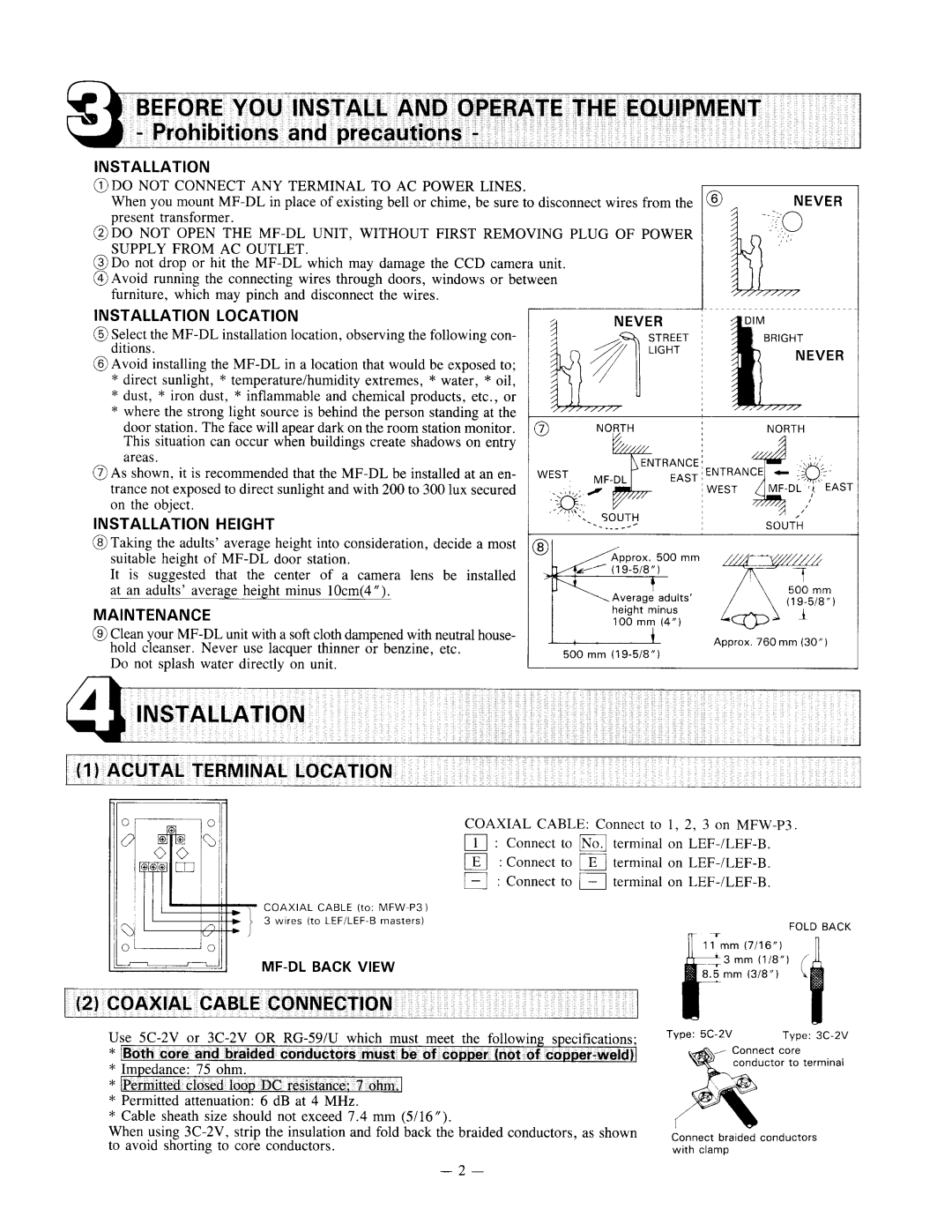 Aiphone MF-DL manual 