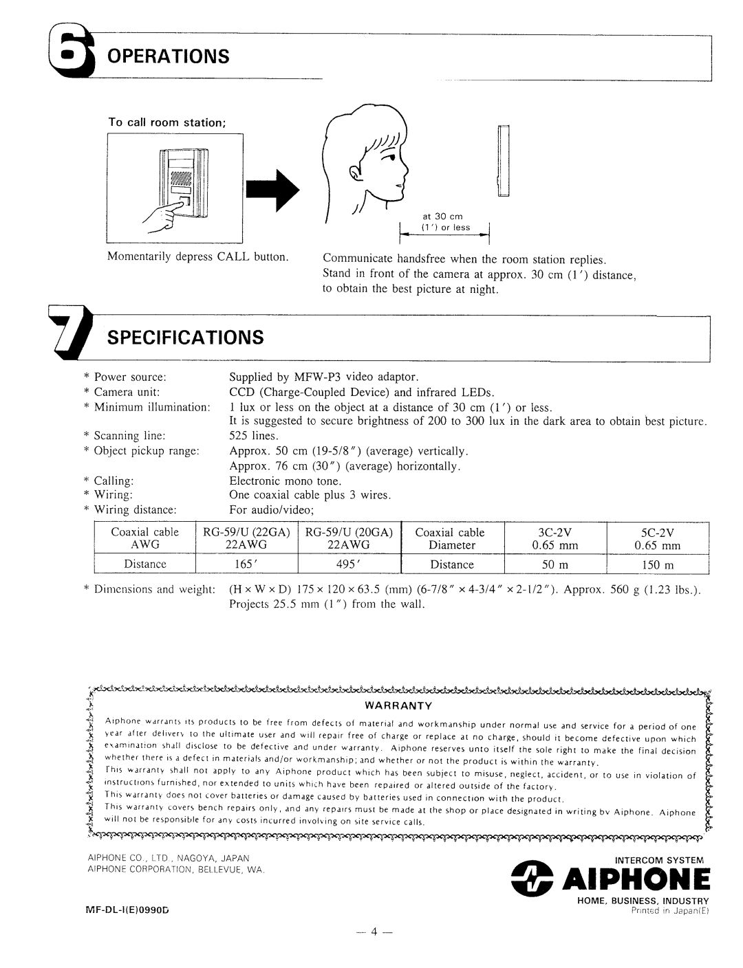 Aiphone MF-DL manual 