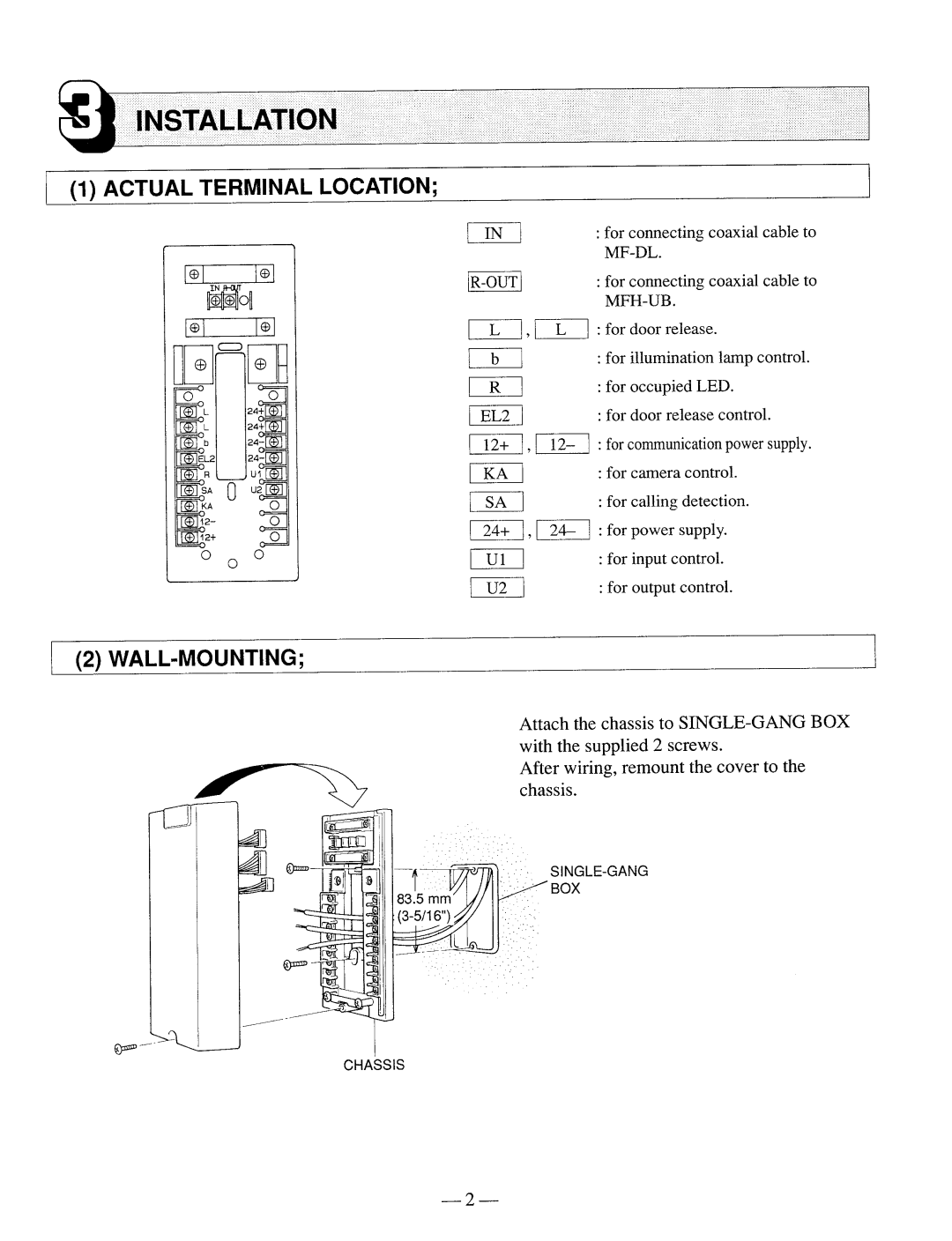 Aiphone MFW-P1 manual 