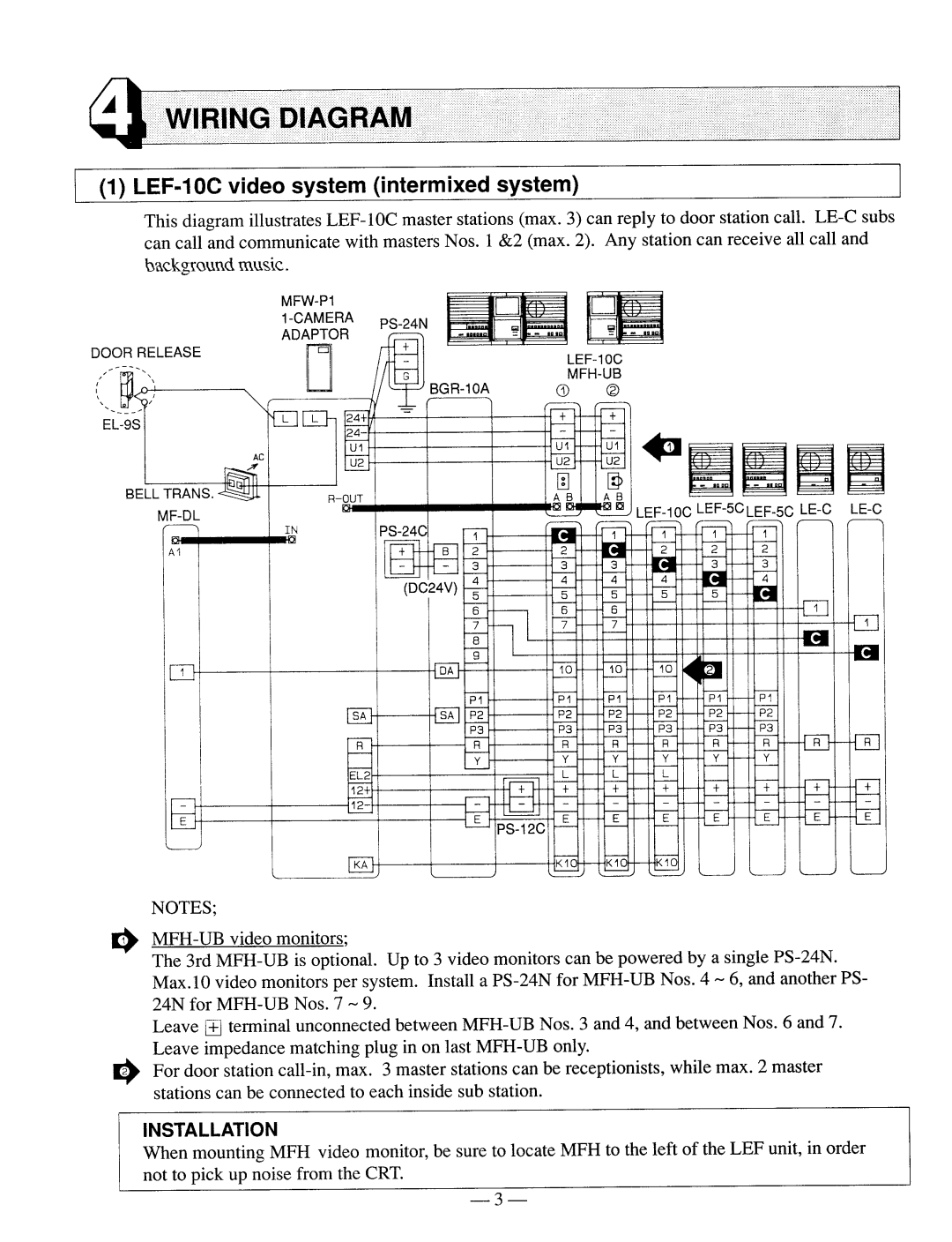 Aiphone MFW-P1 manual 