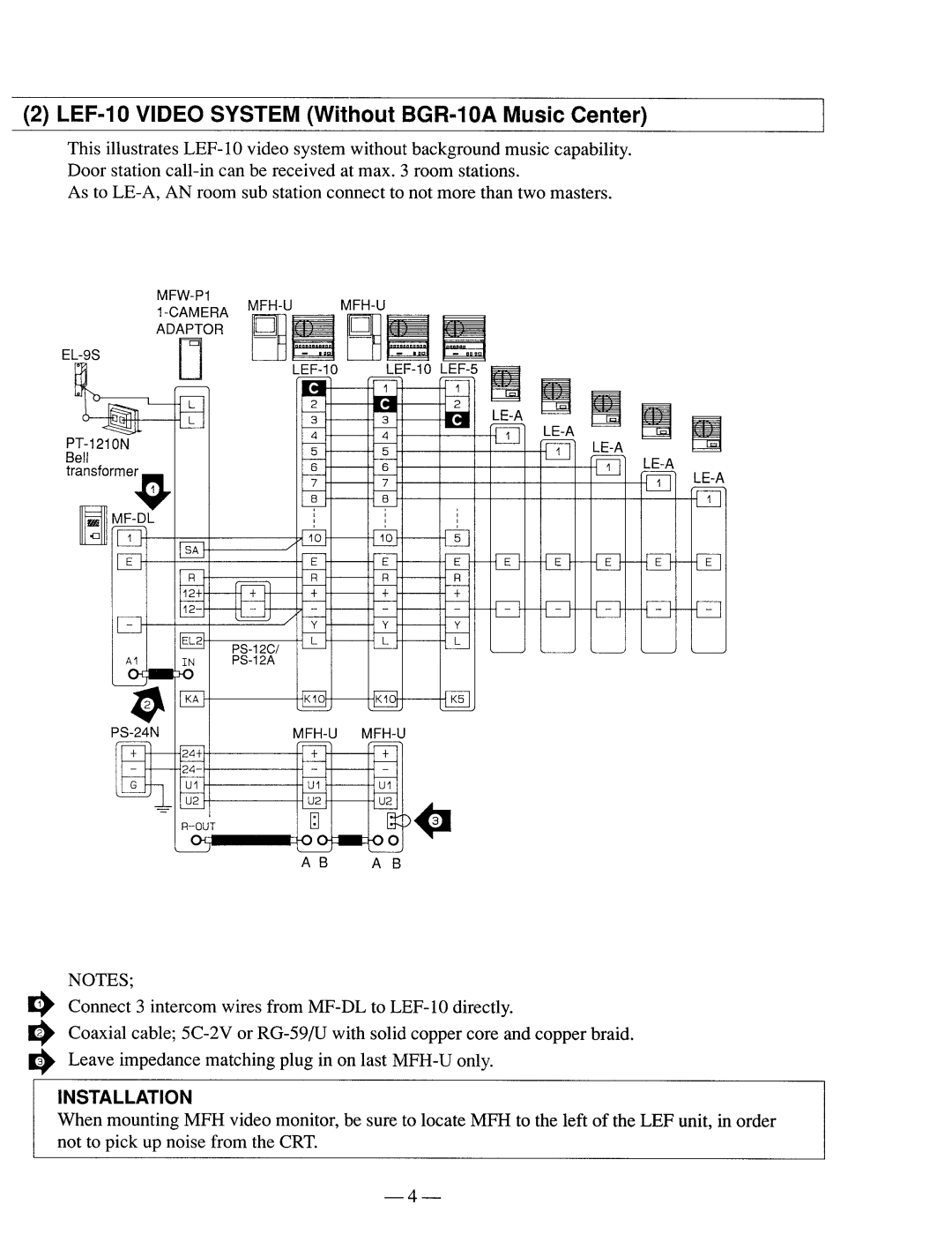 Aiphone MFW-P1 manual 