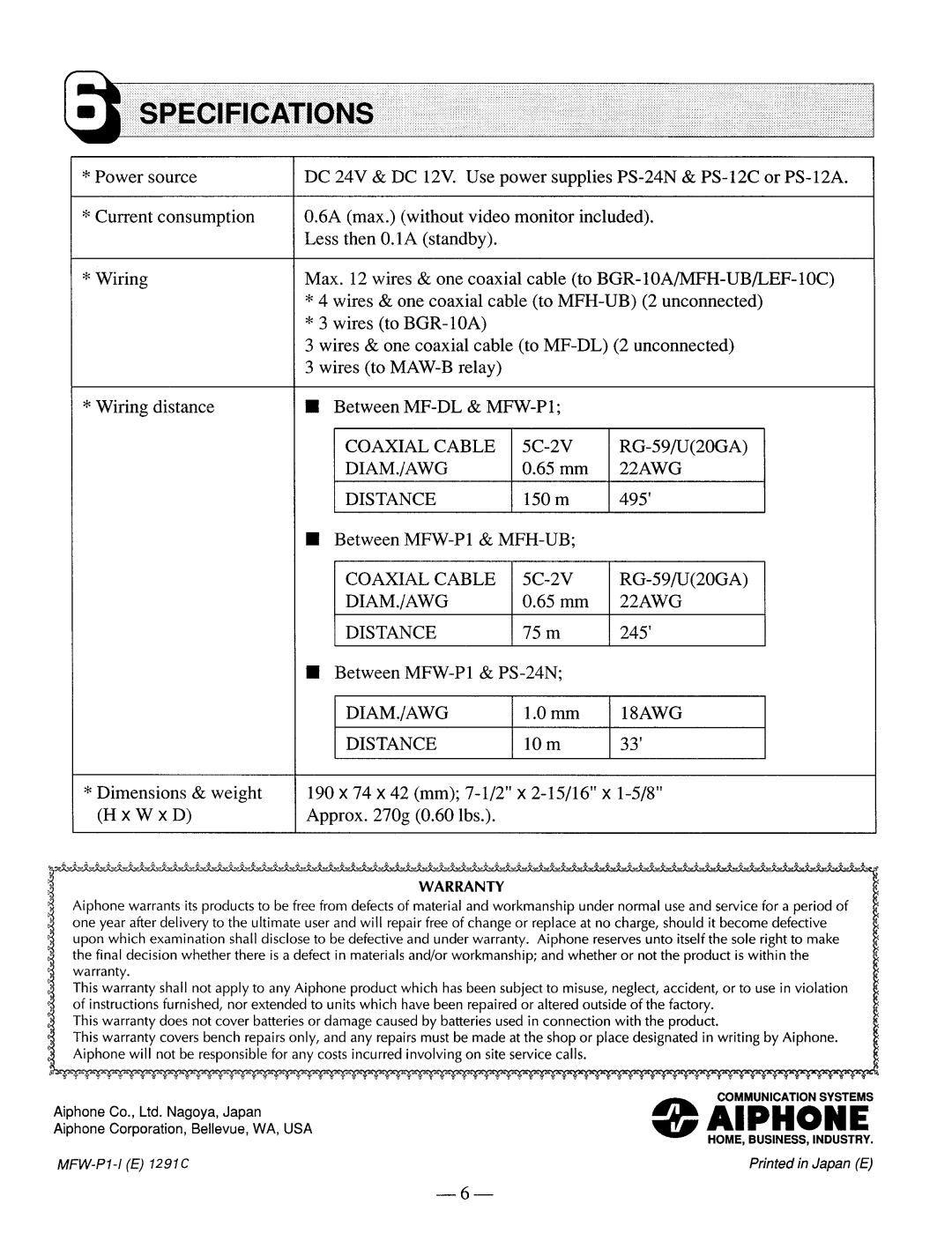 Aiphone MFW-P1 manual 