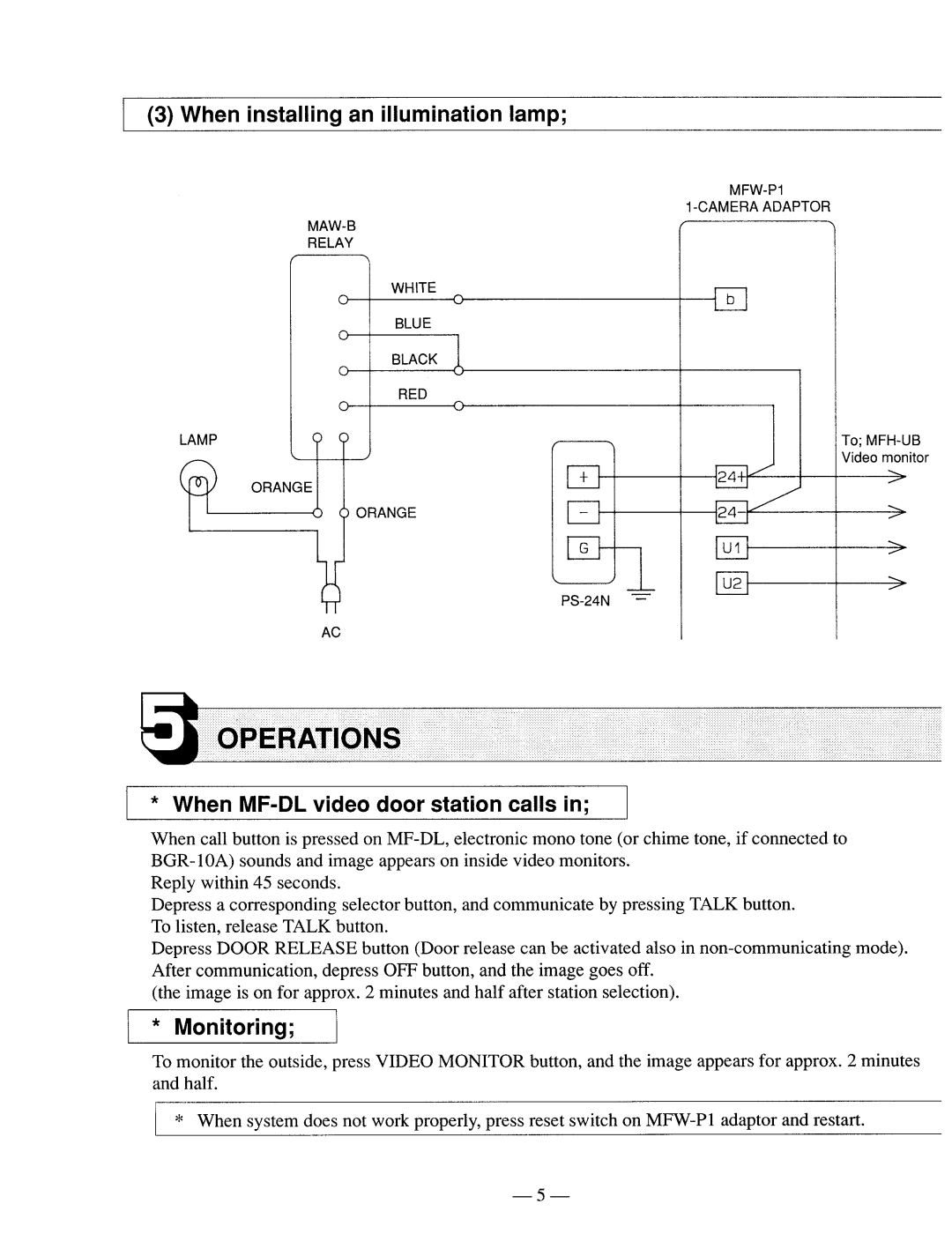 Aiphone MFW-P1 manual 