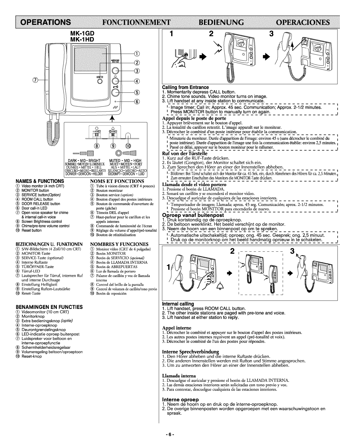 Aiphone Mk-1gd, Mk-1hd manual 