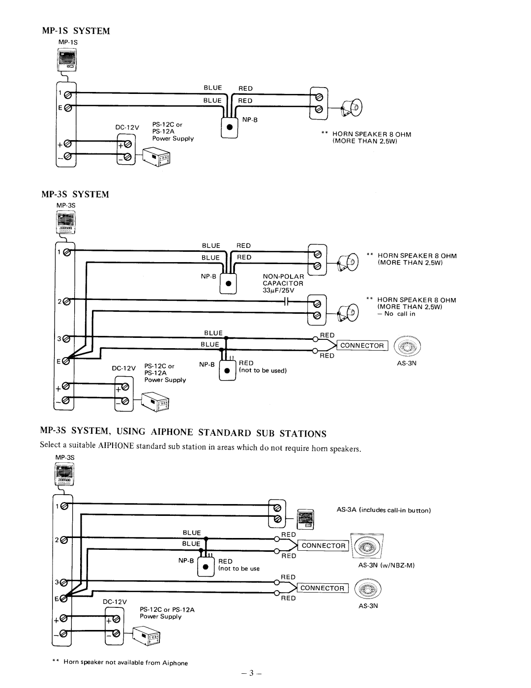 Aiphone MP-3S, MP-1S manual 