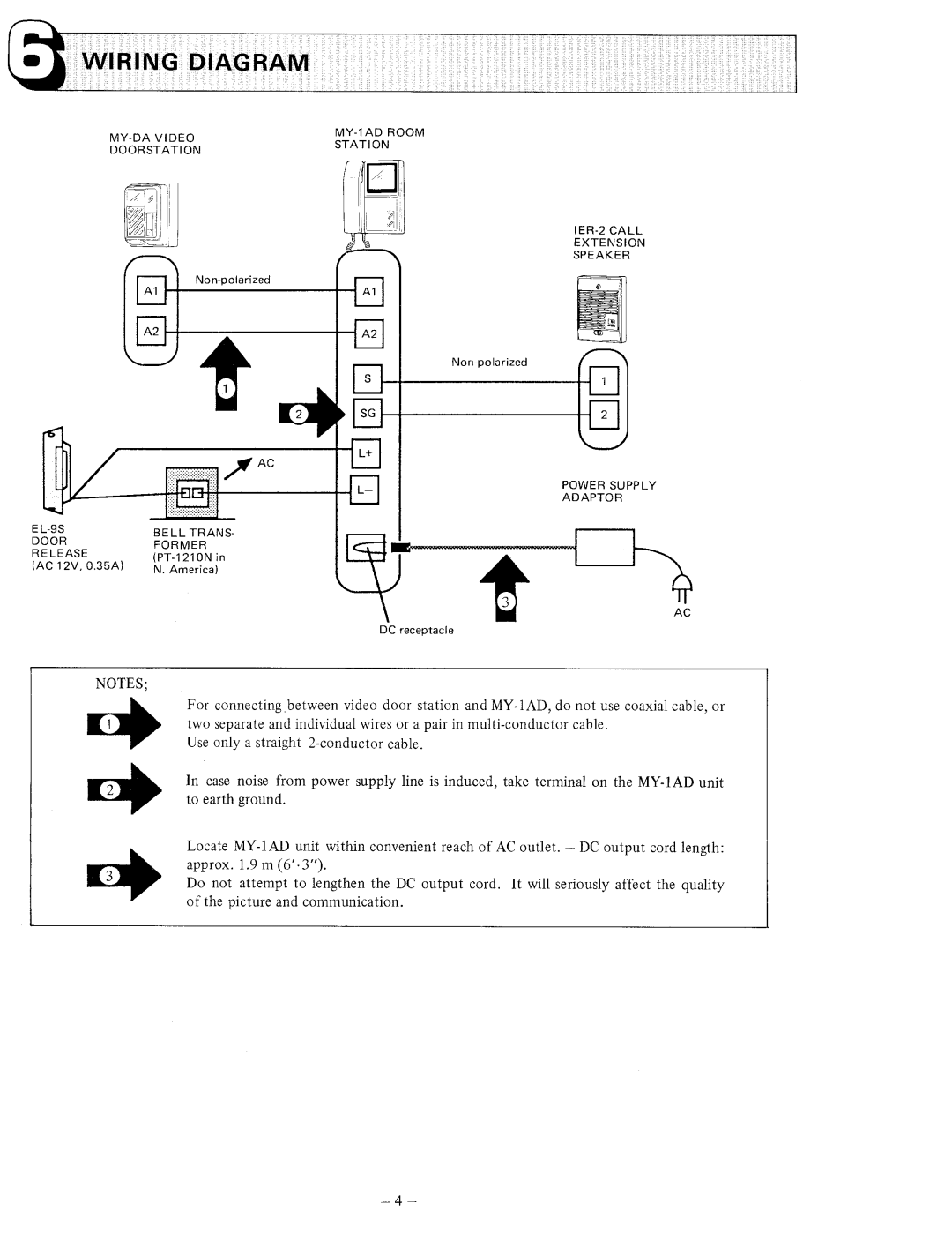 Aiphone MY-1AD manual 
