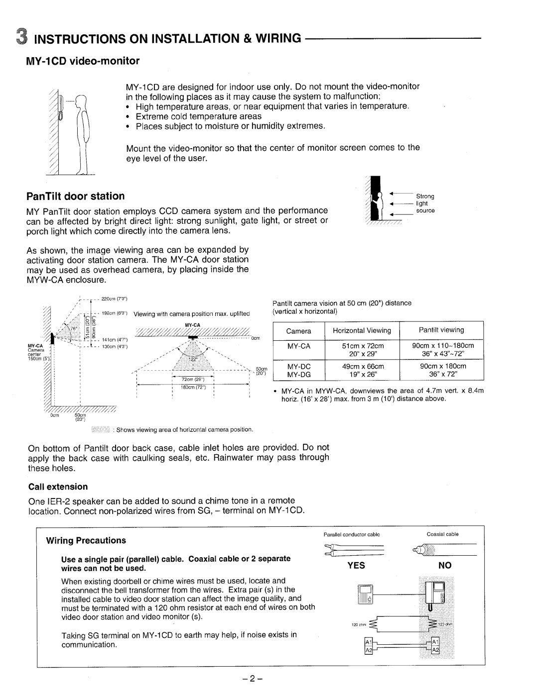 Aiphone MY-1CD manual 