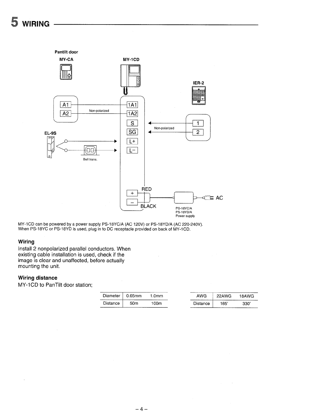 Aiphone MY-1CD manual 