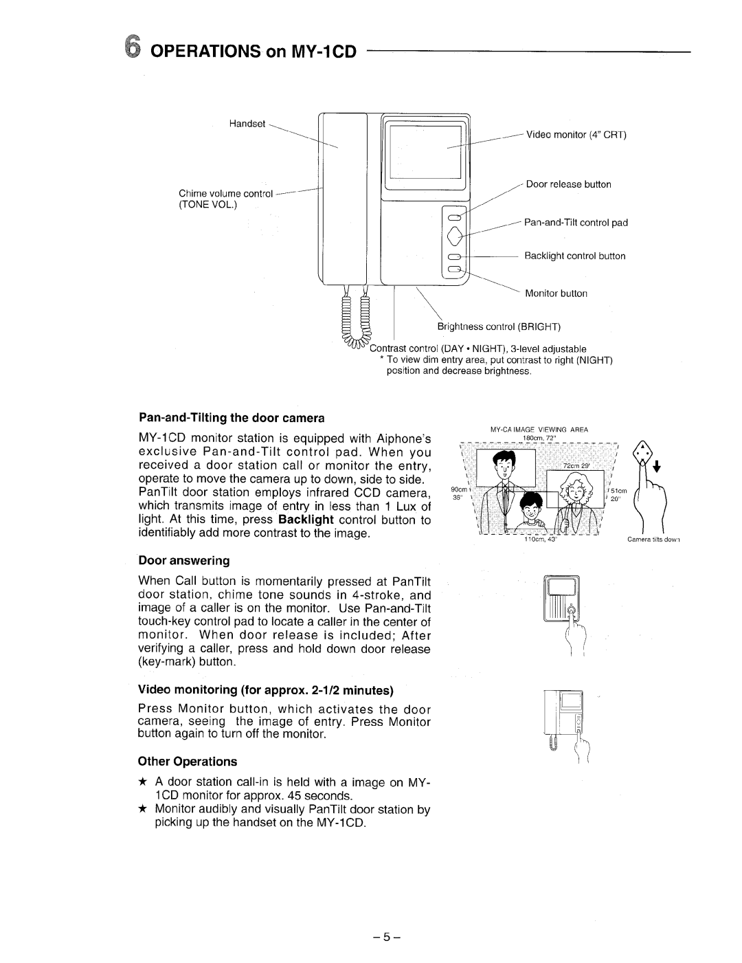 Aiphone MY-1CD manual 