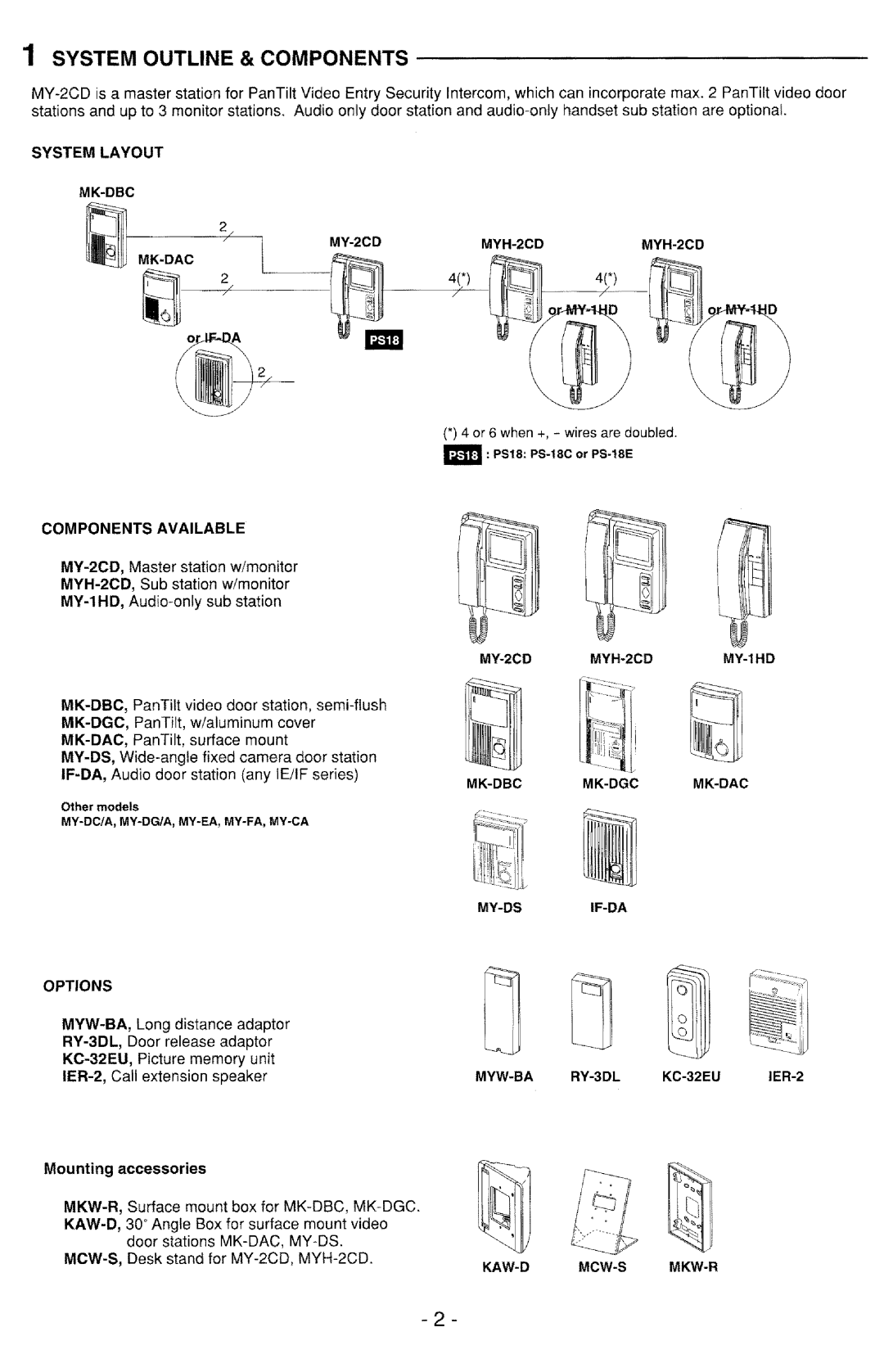 Aiphone MY-2CD, MYH-2CD manual 