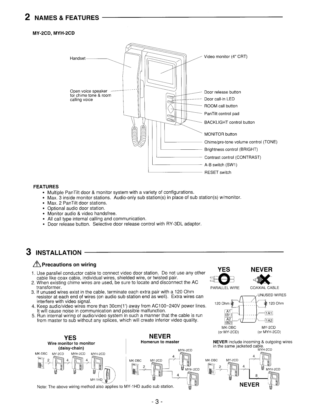 Aiphone MYH-2CD, MY-2CD manual 