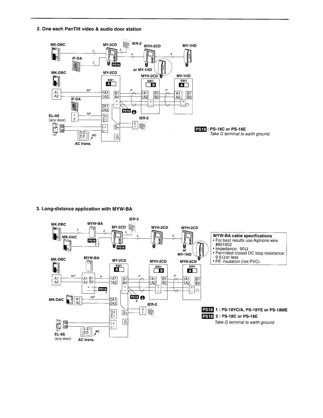 Aiphone MYH-2CD, MY-2CD manual 