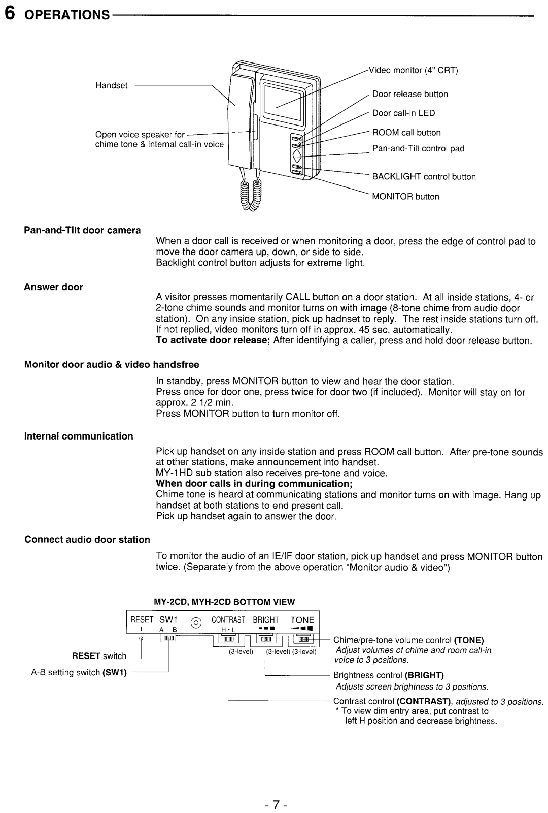 Aiphone MYH-2CD, MY-2CD manual 