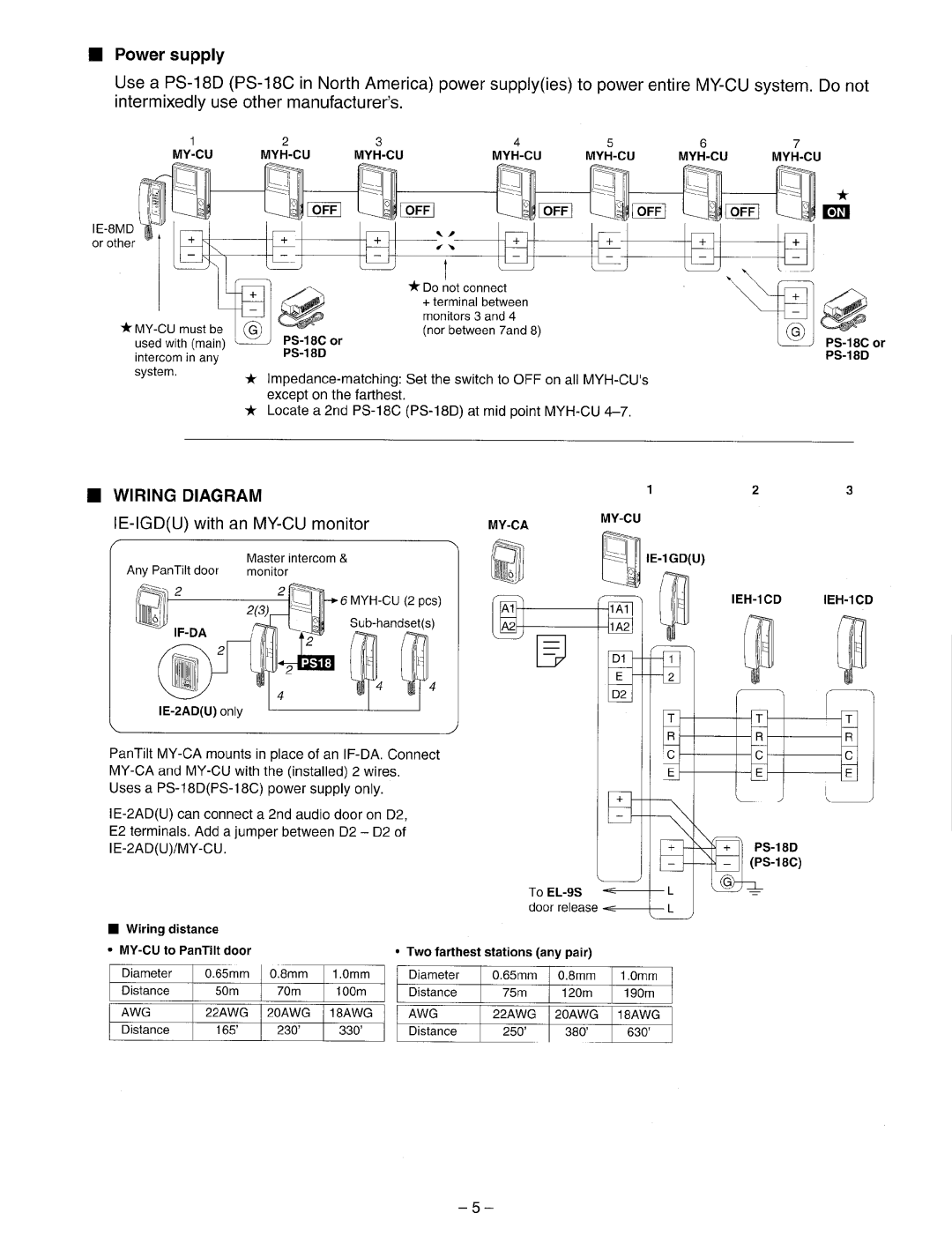 Aiphone My-Cu manual 