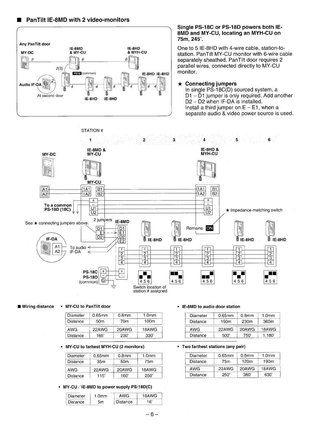 Aiphone My-Cu manual 