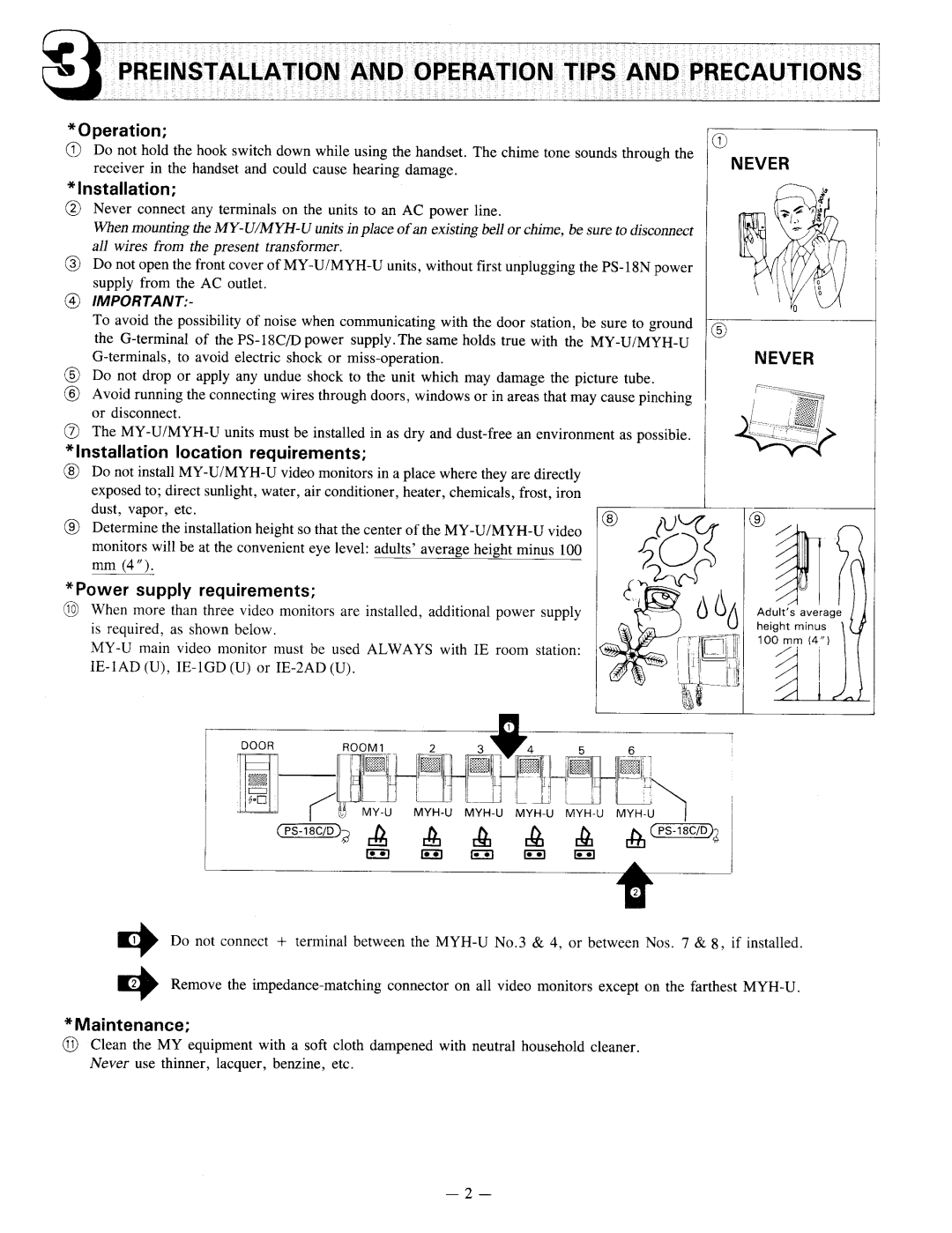 Aiphone MY-U manual 