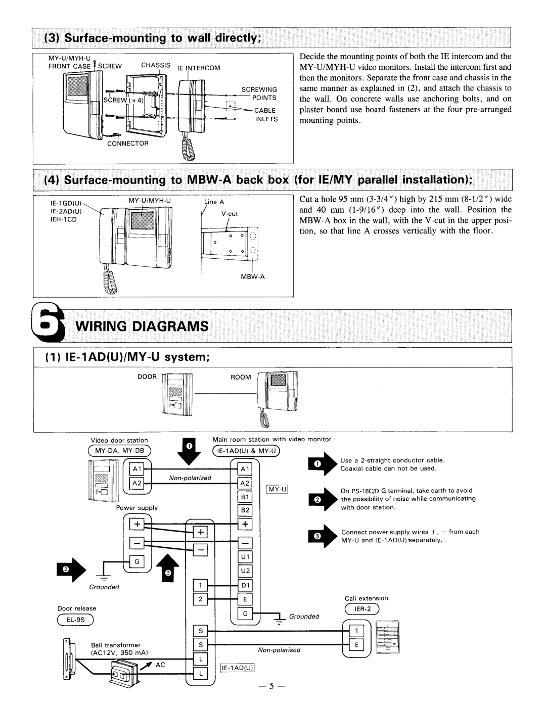 Aiphone MY-U manual 