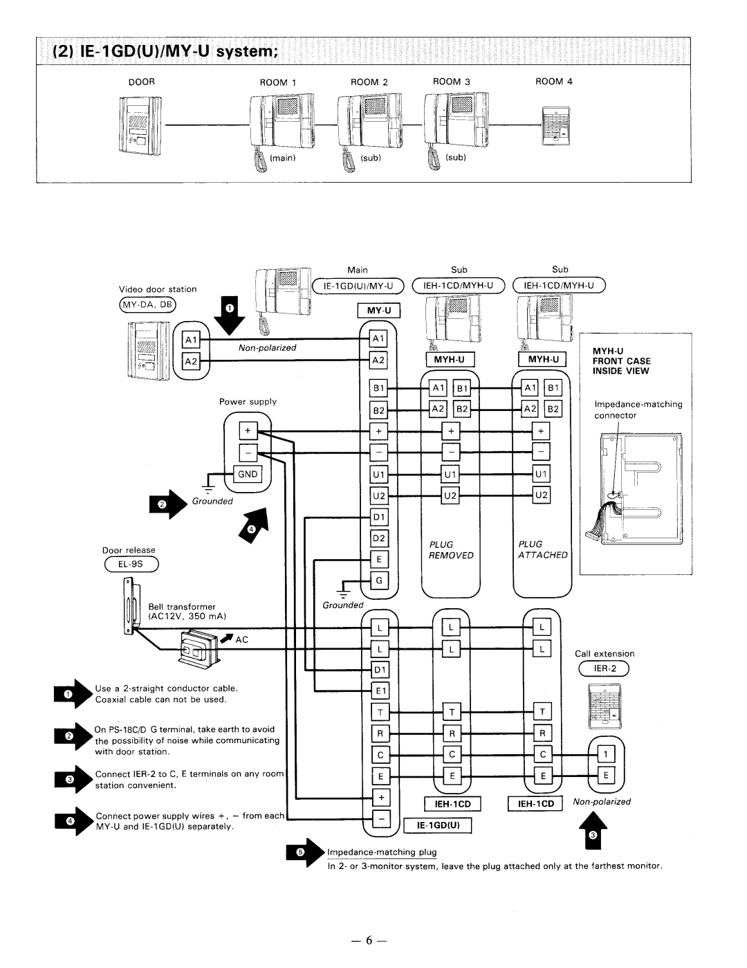 Aiphone MY-U manual 