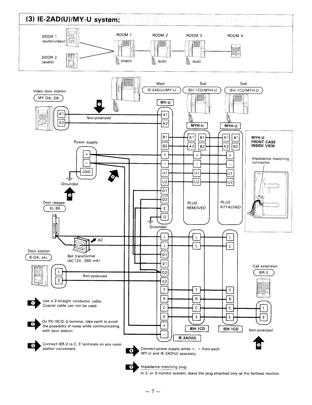 Aiphone MY-U manual 