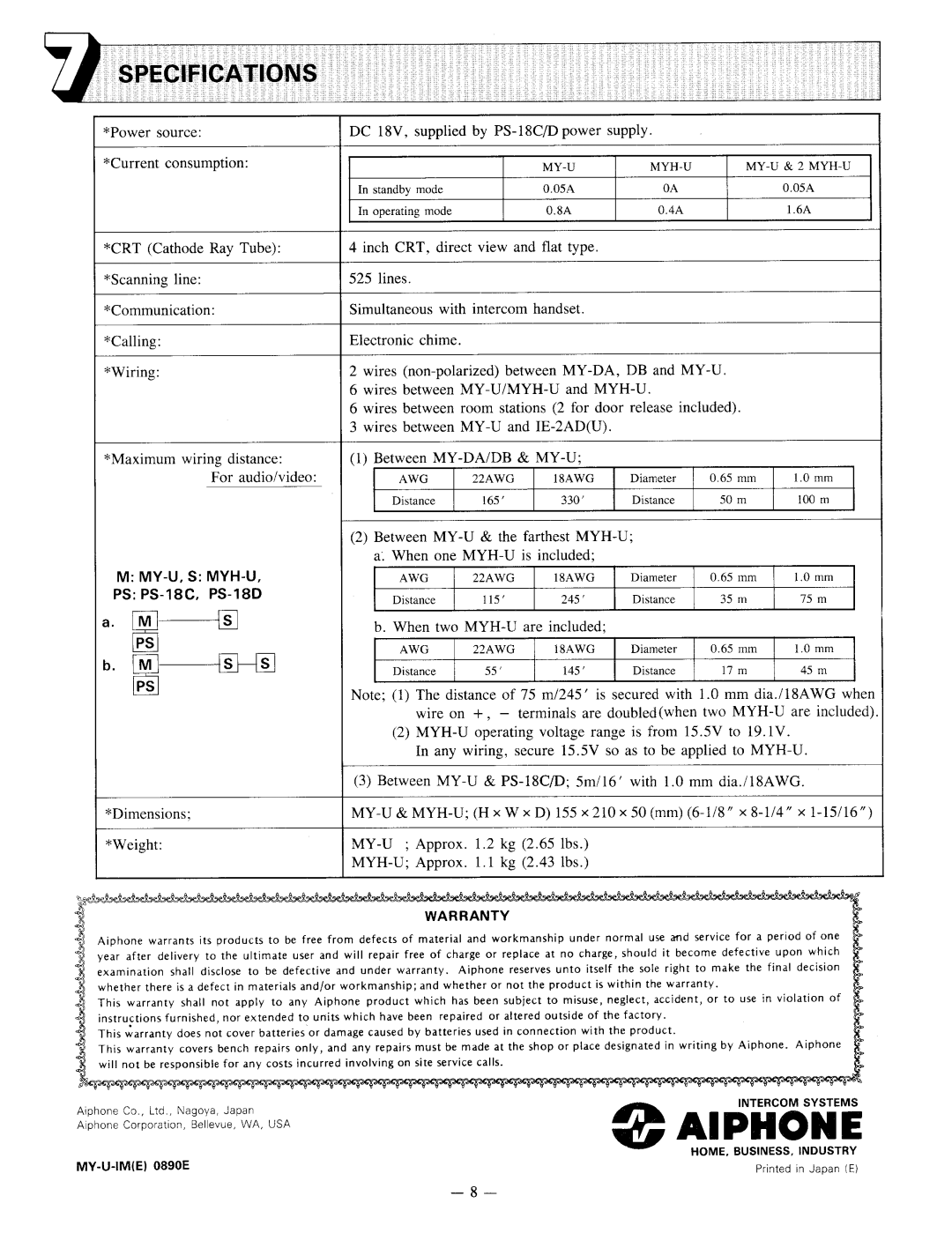 Aiphone MY-U manual 