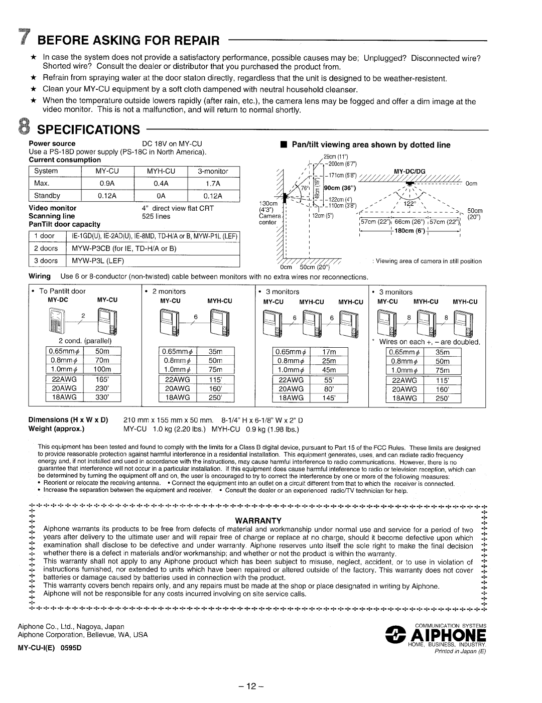 Aiphone MYH-CU, My-Cu manual 