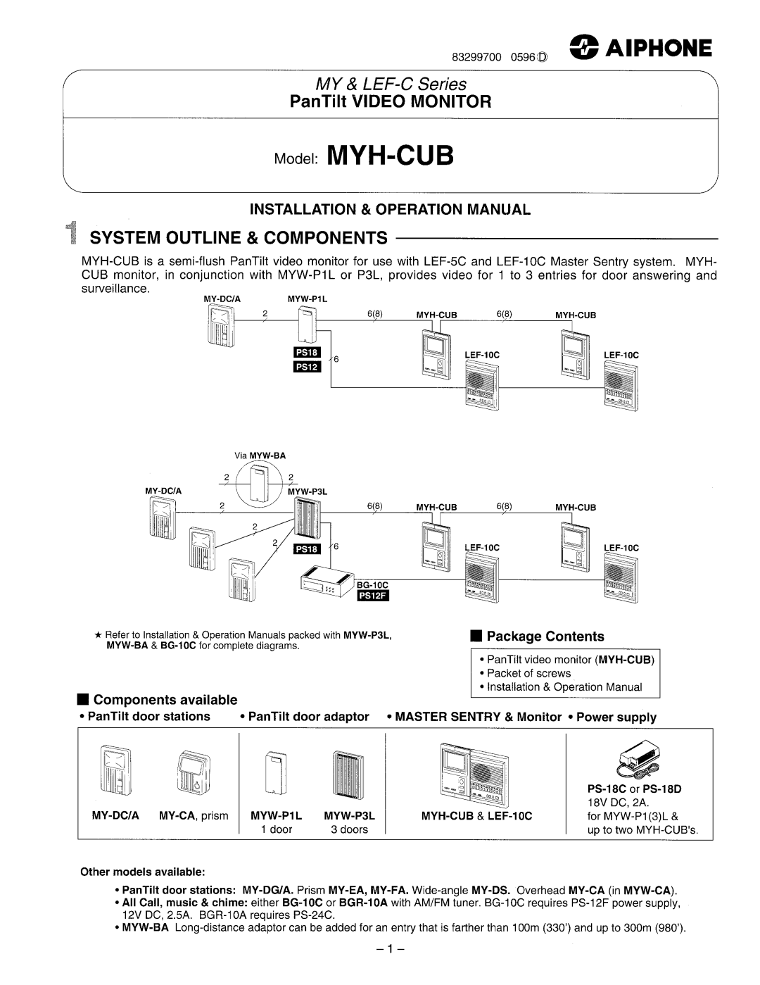 Aiphone Myh-Cub manual 