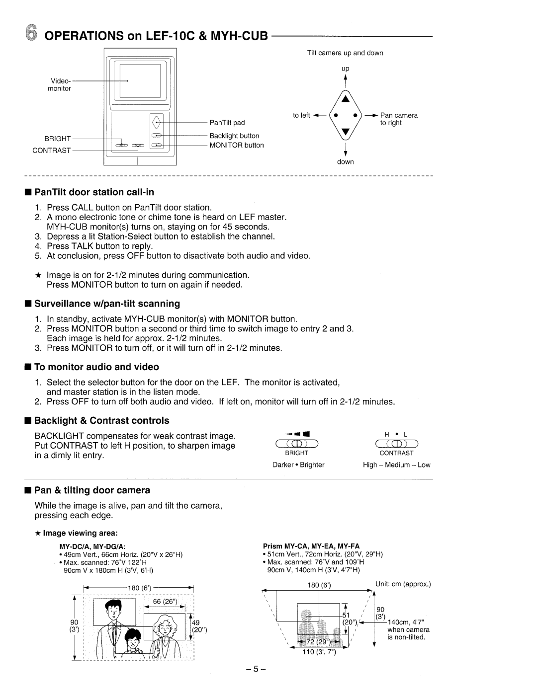 Aiphone Myh-Cub manual 