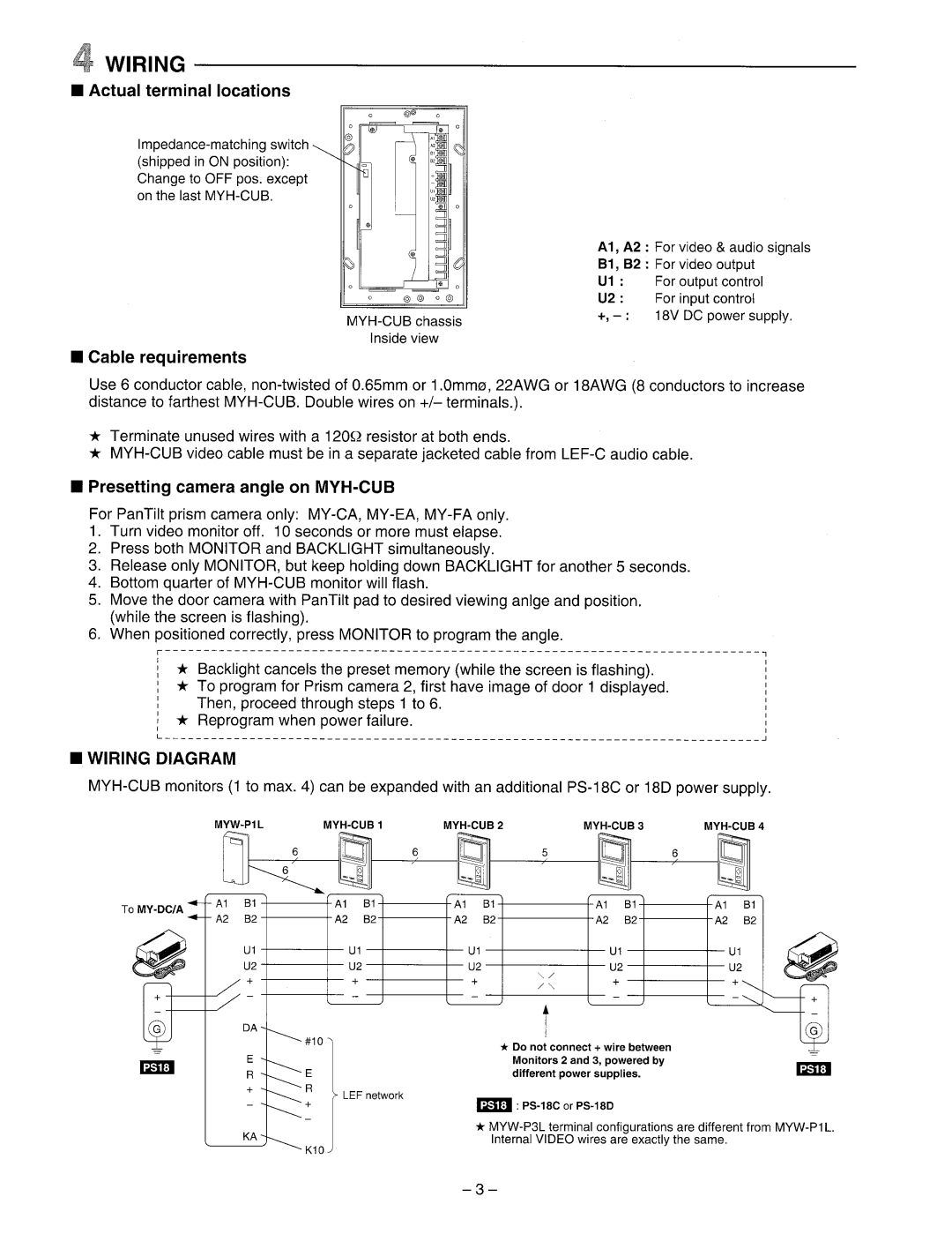 Aiphone Myh-Cub manual 