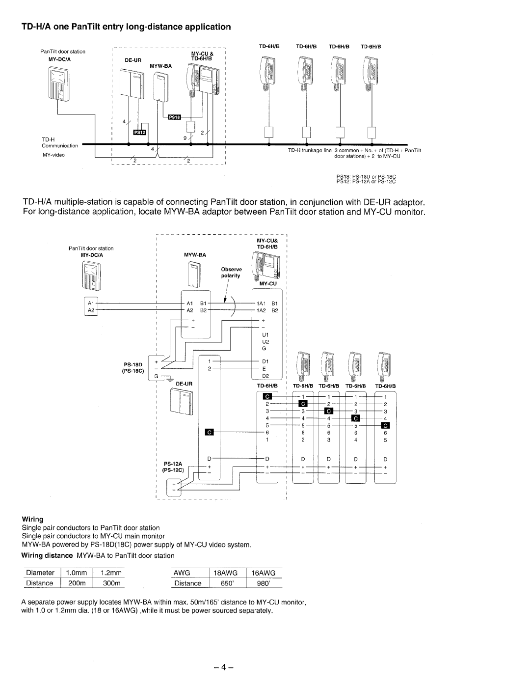 Aiphone MYW-BA manual 