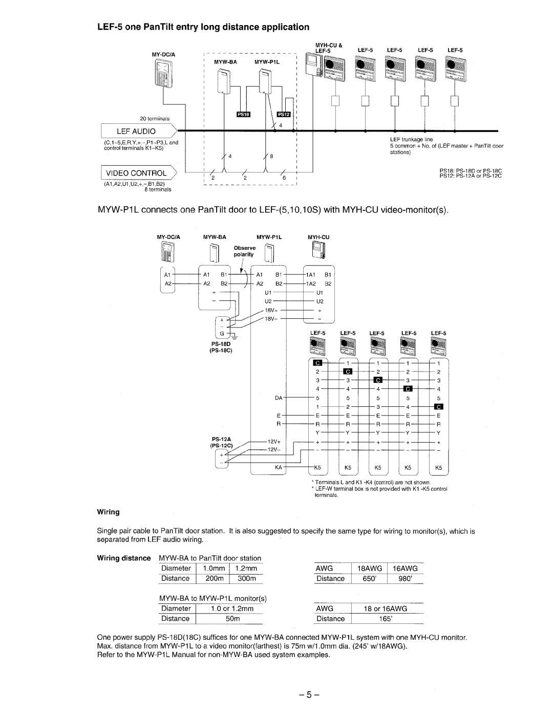 Aiphone MYW-BA manual 