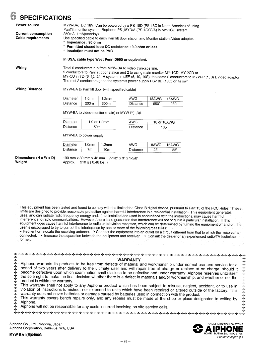 Aiphone MYW-BA manual 