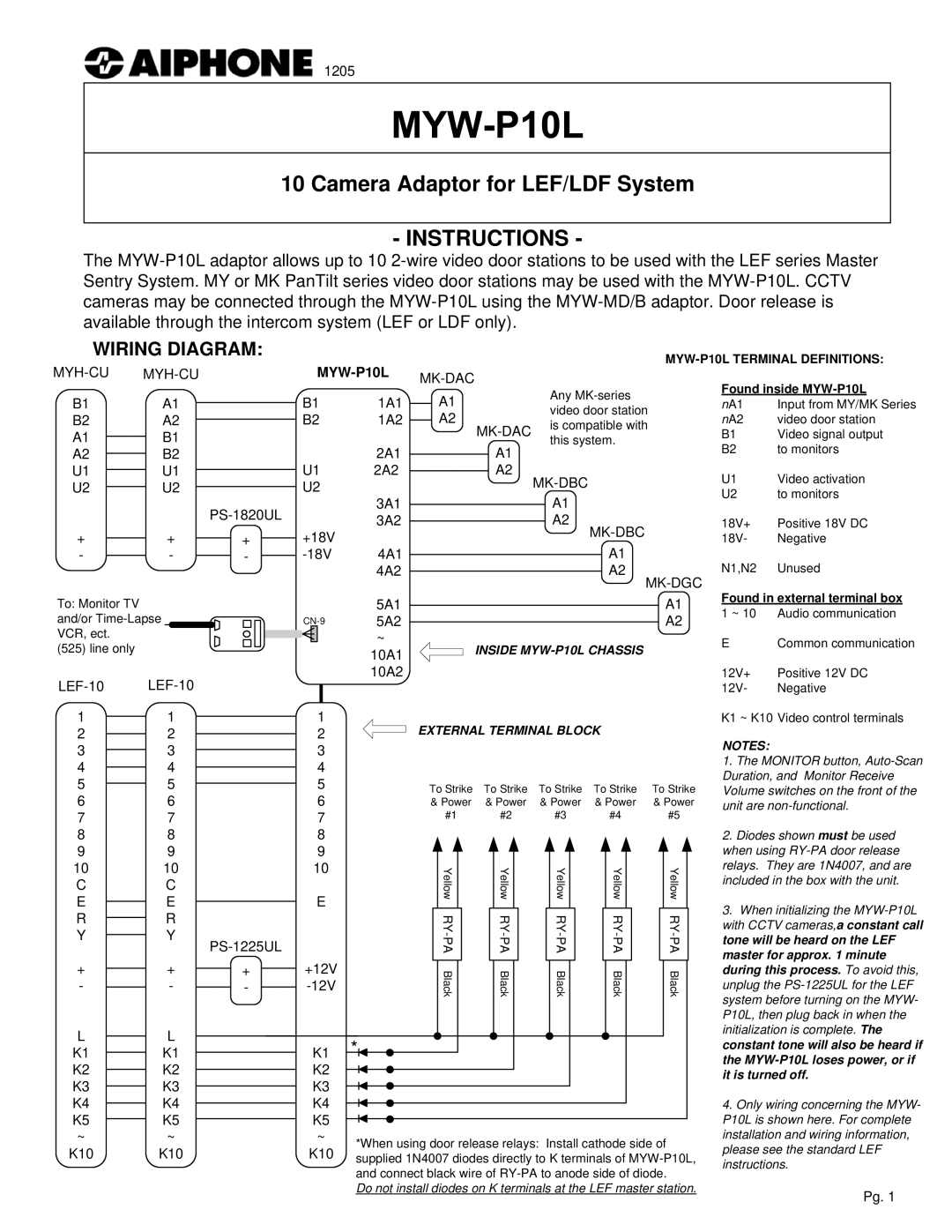 Aiphone MYW-P10L manual Wiring Diagram, Myh-Cu, Mk-Dac, Mk-Dbc, Mk-Dgc 