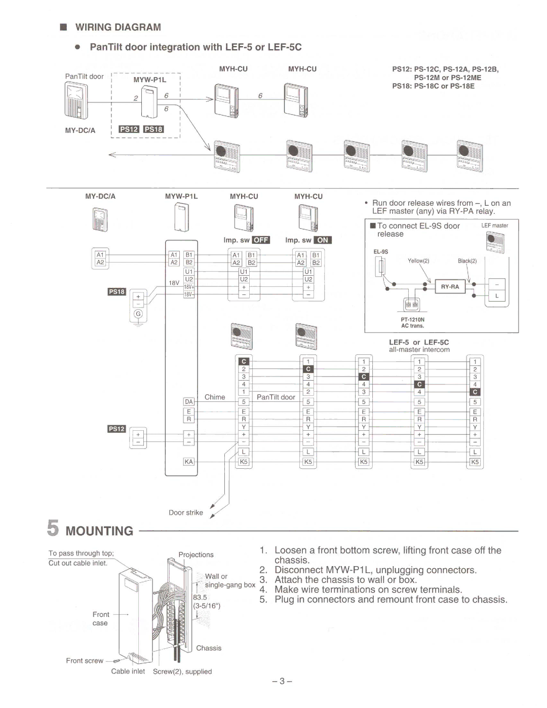 Aiphone MYW-P1L manual 