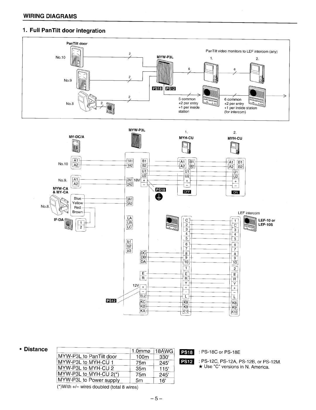 Aiphone MYW-P3L manual 