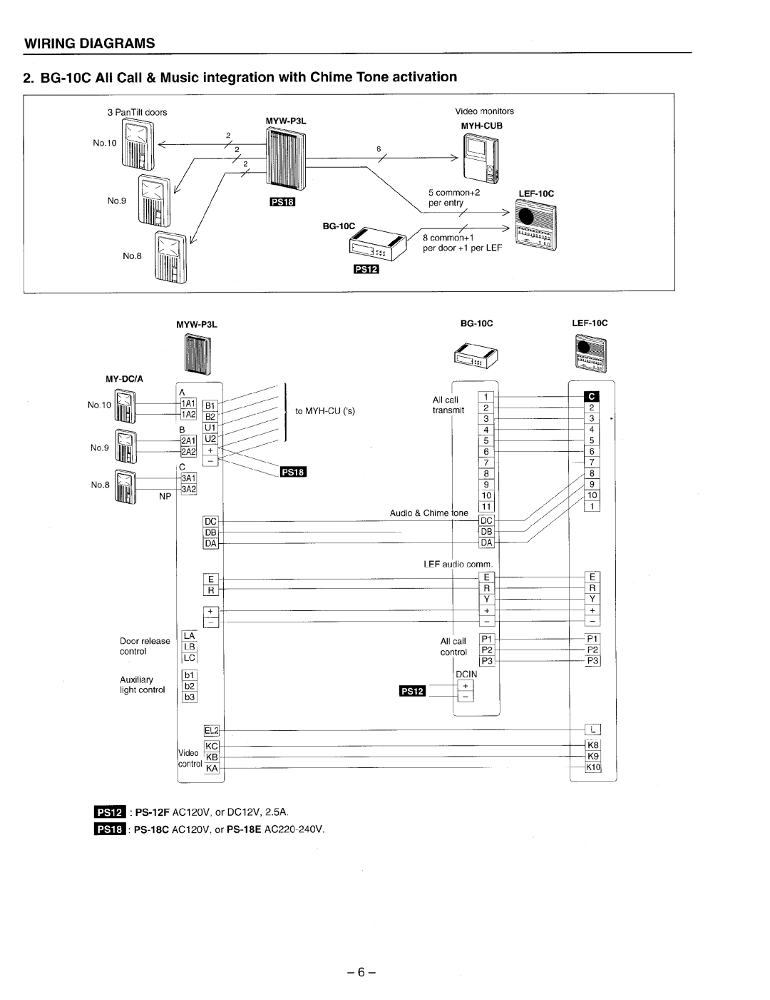 Aiphone MYW-P3L manual 