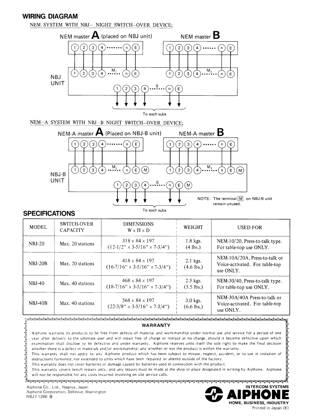 Aiphone NBJ-40B, NBJ-20B manual 