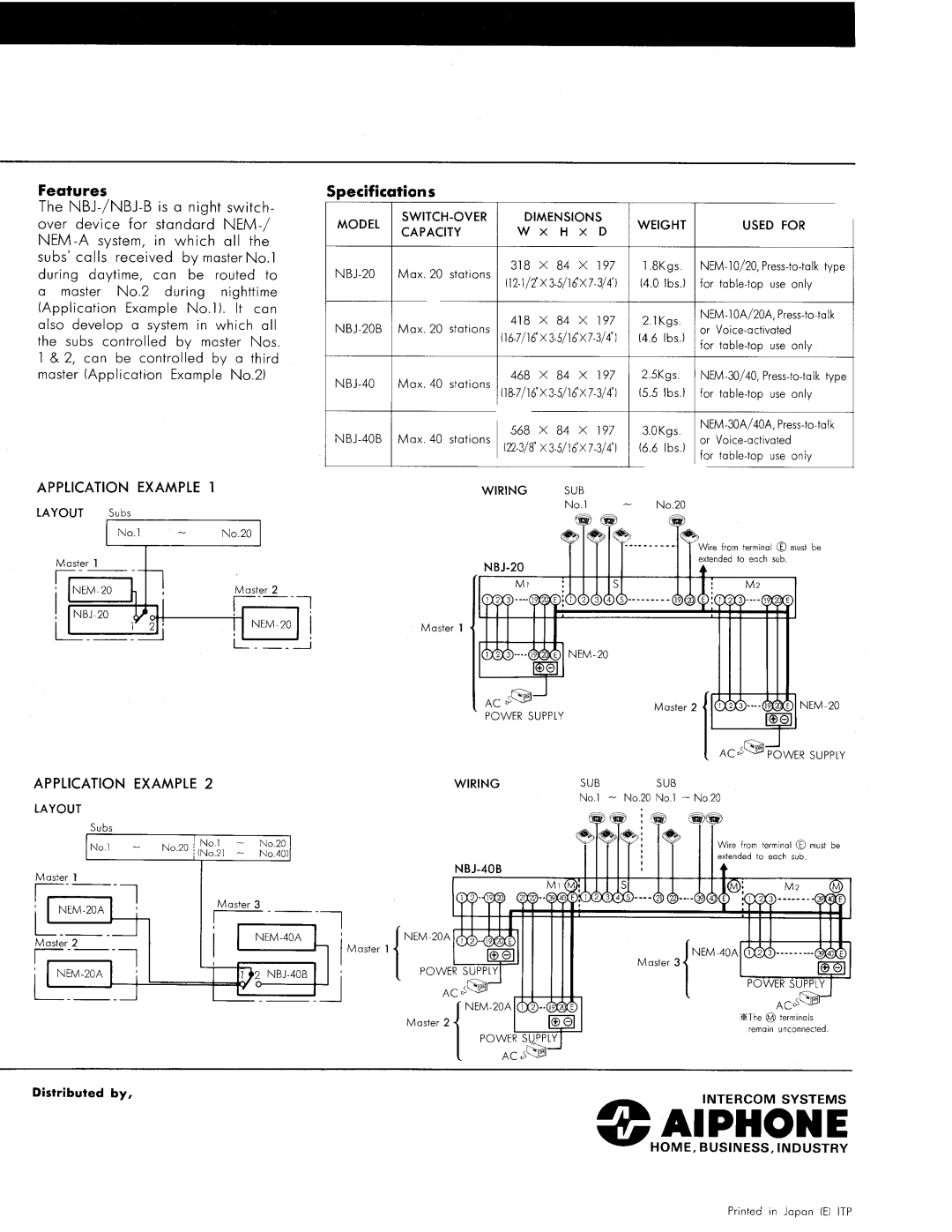 Aiphone NBJ-40B, NBJ-20B manual 