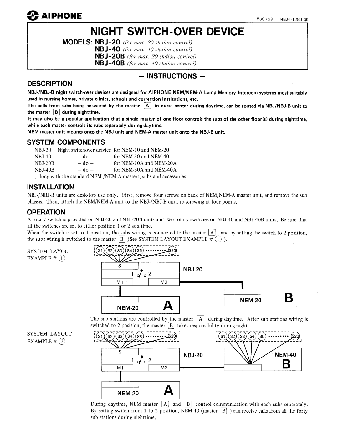Aiphone NBJ-40B, NBJ-20B manual 