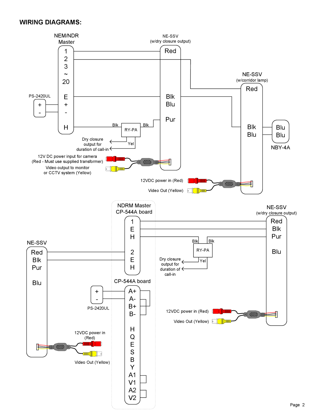 Aiphone NE-SSV manual Wiring Diagrams 