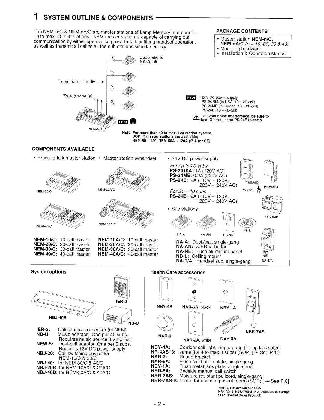 Aiphone NEM-10/C, NEM-30/C, NEM-20/C, NEM-40/C manual 